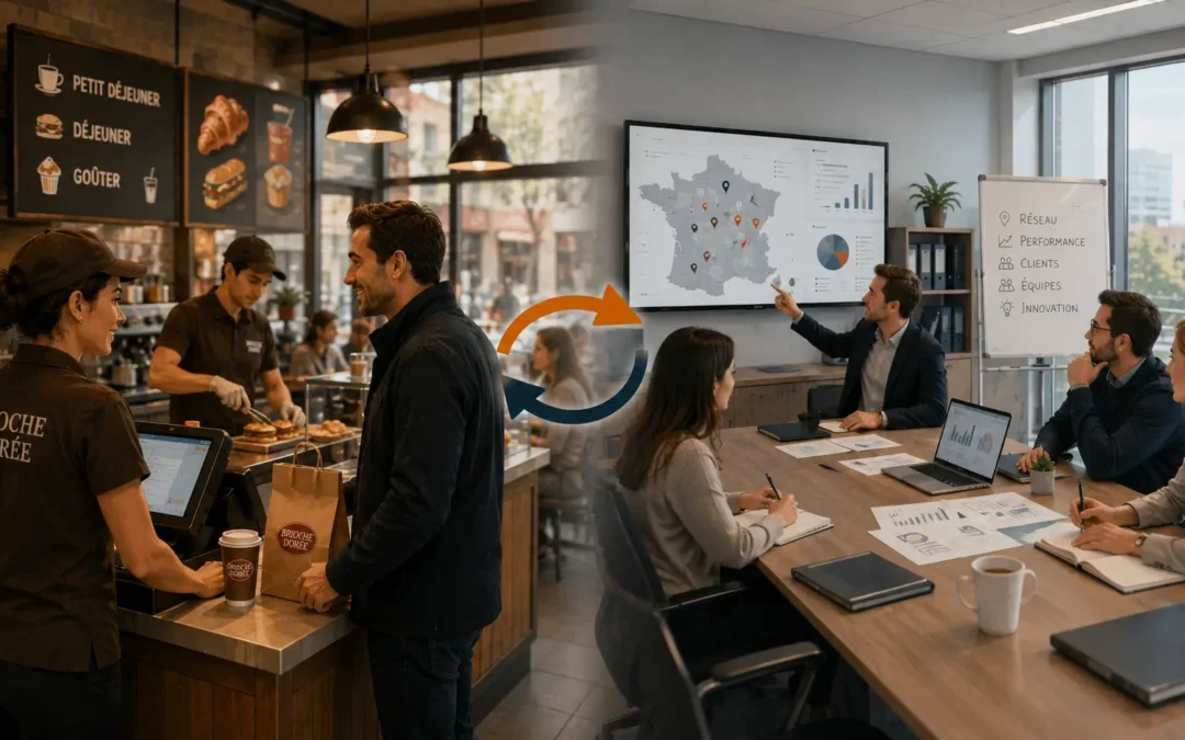 Restaurants et services support : des réalités différentes mais un même quotidien