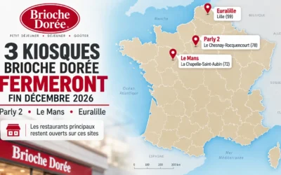 Parly 2, Le Mans, Euralille : trois kiosques Brioche Dorée fermeront fin décembre
