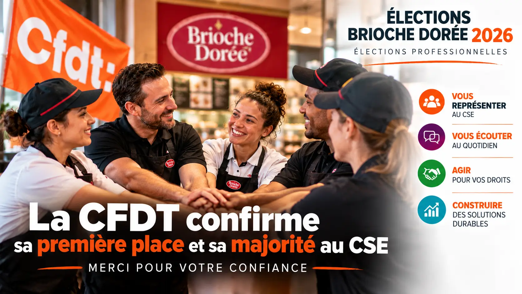 Visuel illustrant la CFDT Brioche Dorée confirmée comme première organisation syndicale et majoritaire au CSE après les élections professionnelles 2026